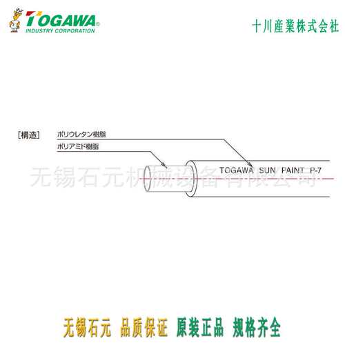 TOGAWA十川 喷漆涂装管  溶剂配管 聚氨酯树脂管Paint Tube