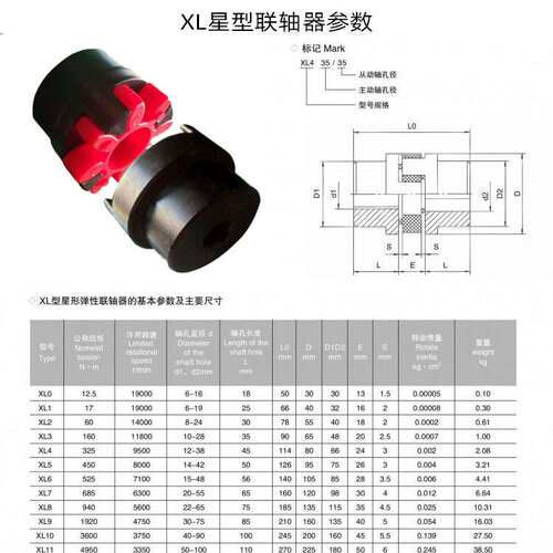 厂家销售XL星型联轴器 电机水泵用大扭矩爪式 弹性垫星型联轴器