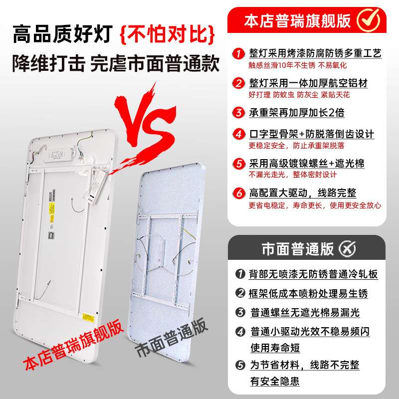 中山家装灯饰普瑞全光谱吸顶灯客厅灯简约客厅吸顶灯全屋中山灯具