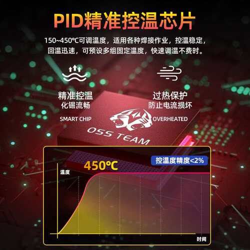 OSS TEAM T12D+防静电焊台可调数显无铅电烙铁家用维修 源头工厂