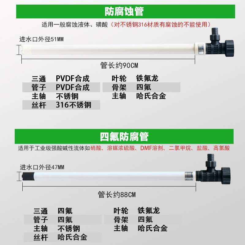 高粘度化工泵变速加油泵耐腐蚀大功率油桶泵不锈钢电动耐酸抽液泵