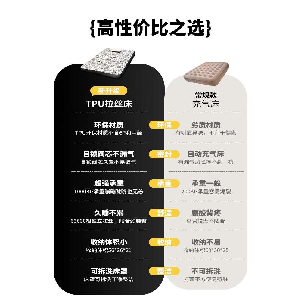 [代发专用]喜马拉雅tpu拉丝充气床垫新款露营野外气垫床户外家用