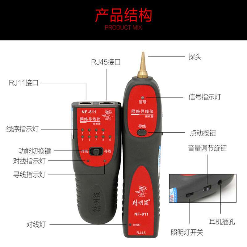 精明鼠NF-811寻线仪60V耐压防烧POE带电寻线多功能网络网线寻线器图片