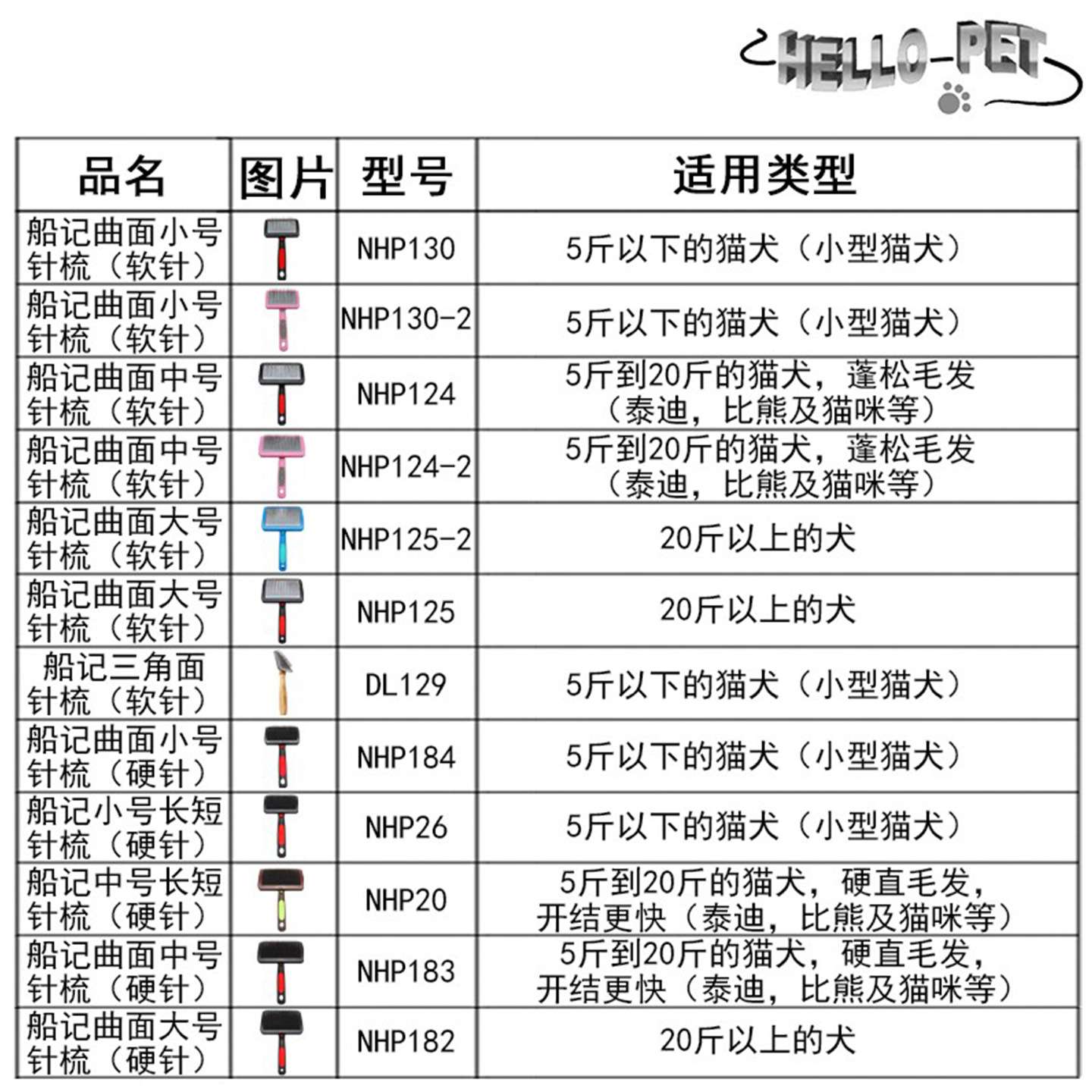 船记HelloPet 宠物梳子 软针带珠曲面针梳狗狗猫咪按摩梳用品泰迪