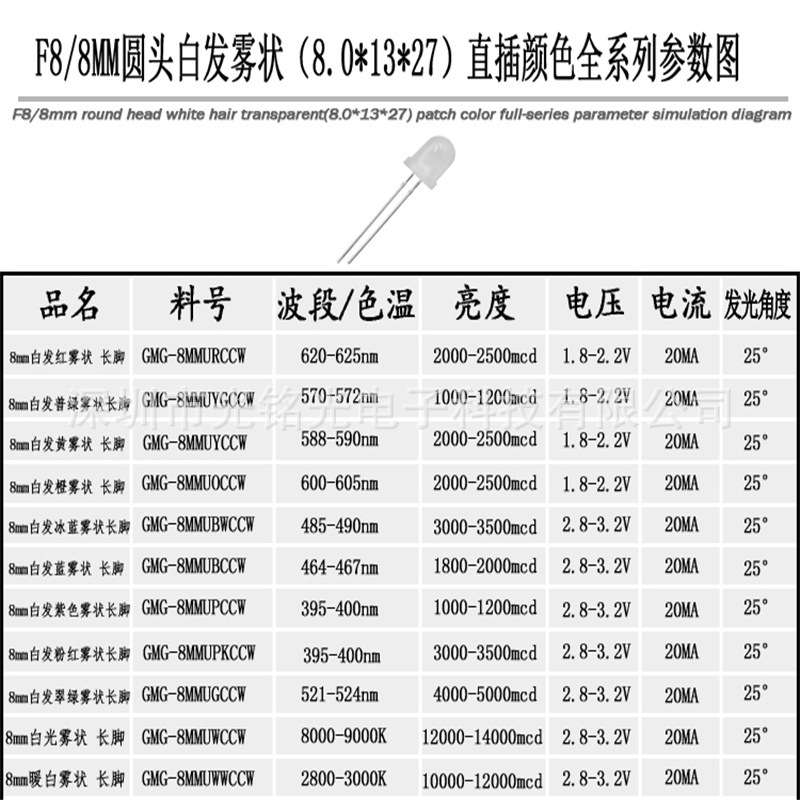 F8/8mm暖白雾状 长脚发光二极管 暖白光雾状灯珠 颜色去支持定作