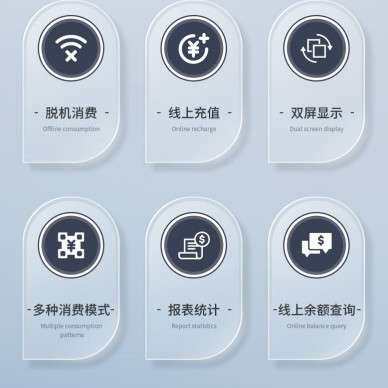 科密XC-85T云版食堂刷卡消费机收款收银机学校单位工厂餐厅IC卡