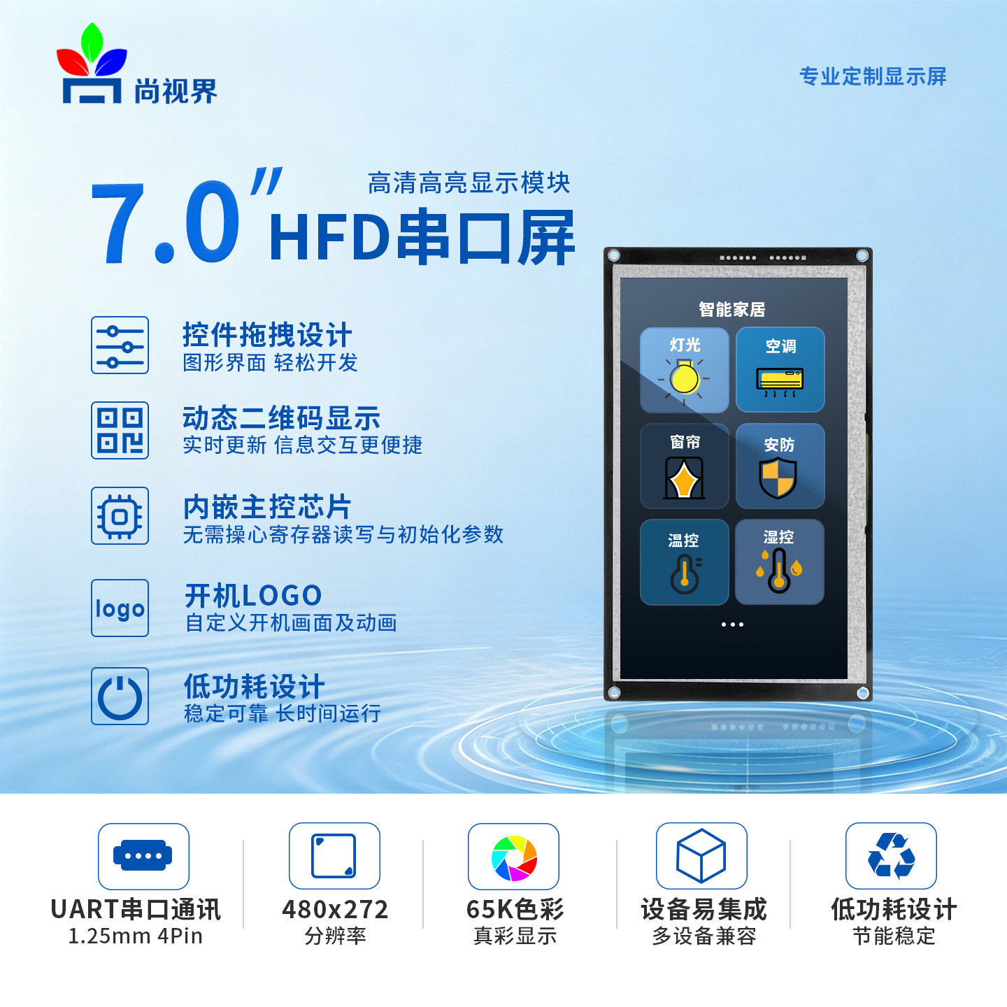 LCD显示屏HF系列7寸高清工业应用仪器仪表设备零驱动标UART串口屏