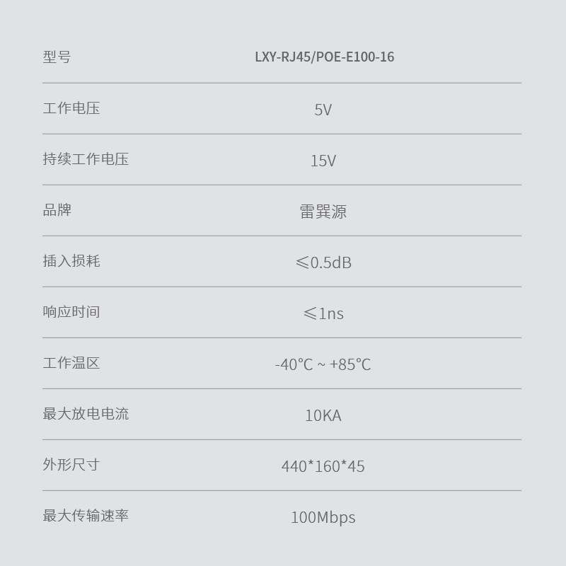 雷巽源16口千兆交换机监控机架式防雷器环16路千兆网络信号避雷器