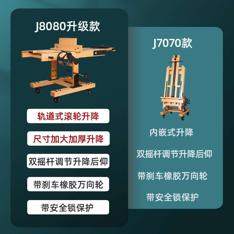 平立两用双手摇多功能实木专业落地大型油画架可升降单手摇国画架