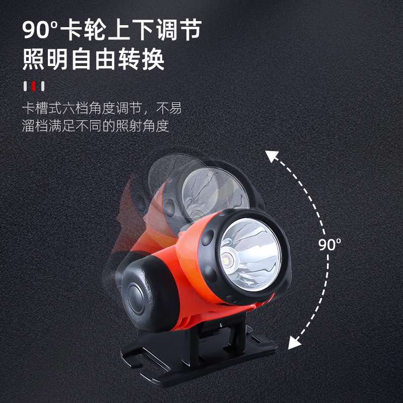 黑豹BP-619充电头戴LED超亮户外野营巡逻强光超长续航照明头灯