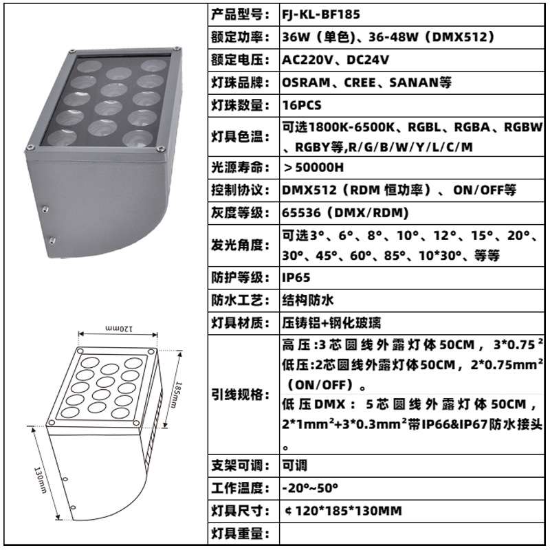 壁灯一束光射灯LED36W48W方形投光灯金黄光暖白全彩别墅楼宇外墙