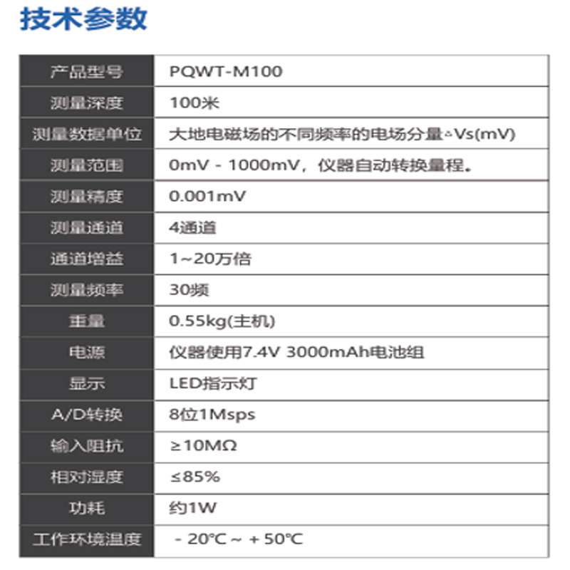 普奇PQWT-M100手机找水仪源头厂M200寻找地下水源地下打井找水仪