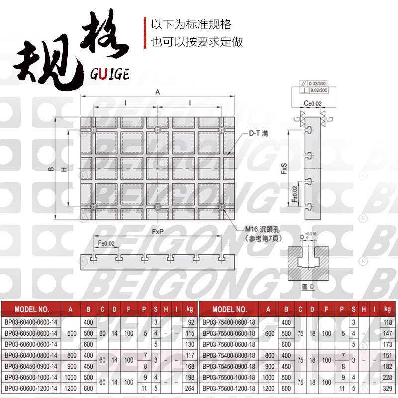 BP03MC基座 基板 T型槽铸铁平台 旋转工作台 标准化治具模组