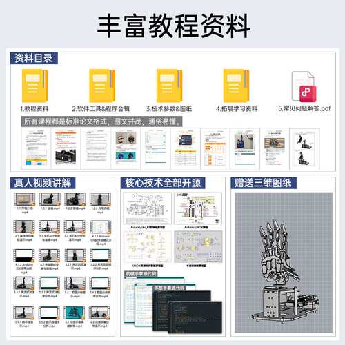 仿生机械手掌uHand UNO 体感控制/AI开源机器人/兼容Arduino开发
