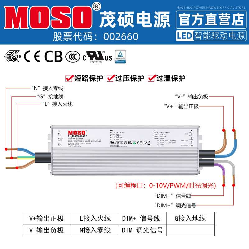 MOSO茂硕电源P1-400M056A12恒流LED地铁机场照明智能驱动电源400W