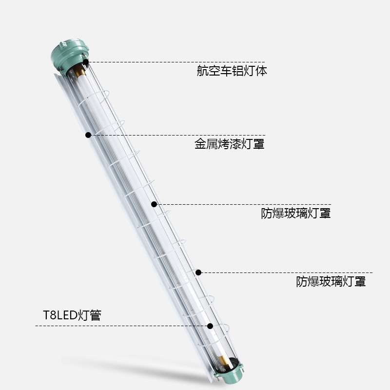 LED防爆灯1.2米单双管仓库厂房车库隔爆灯罩全套日光三防支架灯图片