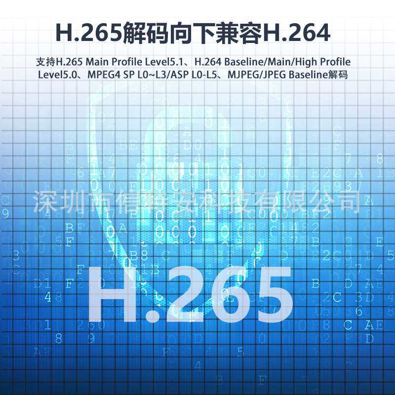 3进6出高清监控解码器六屏视频16路数字网络解码矩阵拼接屏上墙