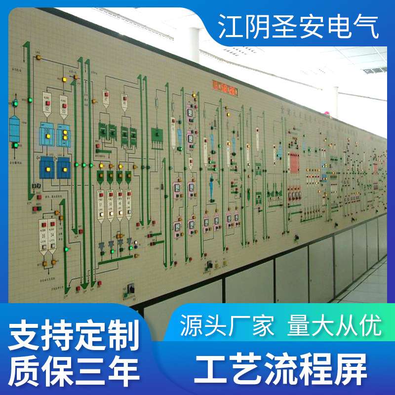 工艺流程屏马赛克模拟屏 电力电室配电模拟屏 变电站模拟屏流程屏
