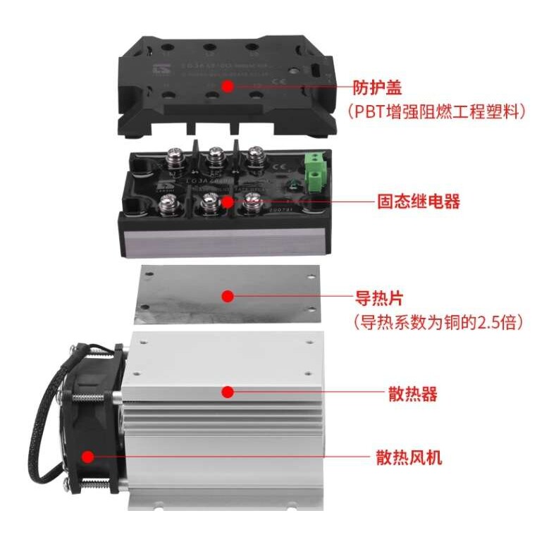 LG3A5325DS三相固态继电器25A直流控交流530VAC散热器风扇一体SSR