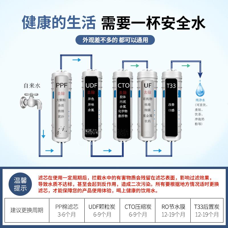 净水器滤芯十寸韩式快接通用家用五级套装过滤器超滤芯PP棉活性炭