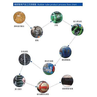 适用东风康明斯6CT ISM11 柴油发动机 3030770 105312 进气胶软管