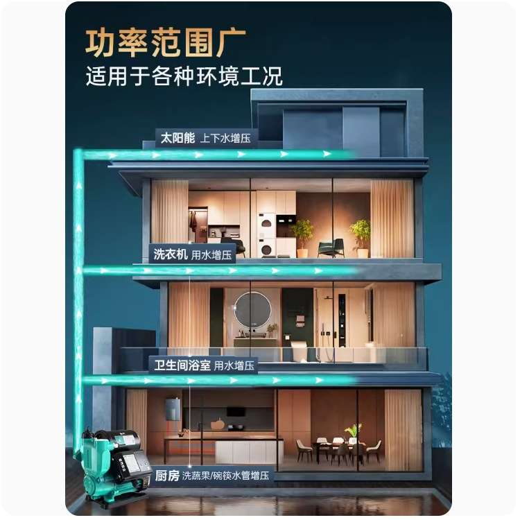 新界增压泵家用静音自吸泵自来水抽水泵太阳能压力管道自吸式