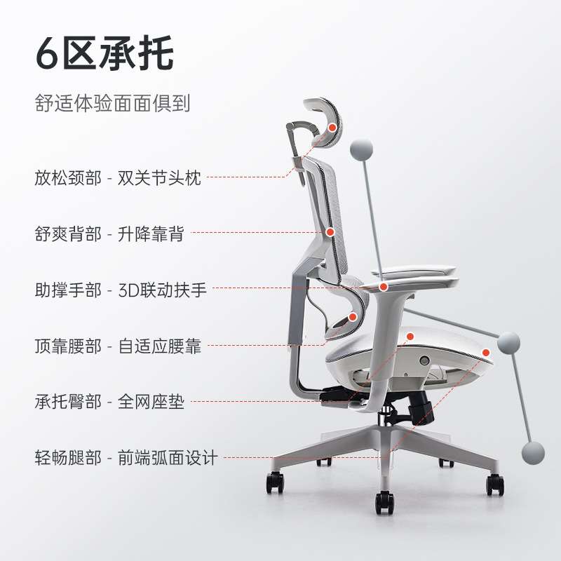 人体工学椅Vito电脑椅女生家用舒适椅子书房小巧型办公椅座椅