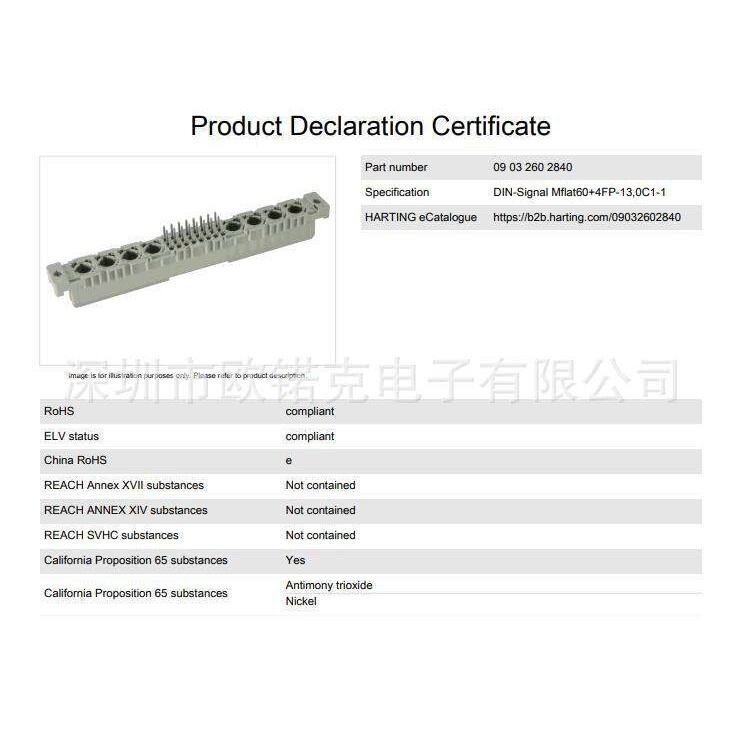 HARTING浩亭哈丁DIN 41612 M扁平型信号连接器09032602840