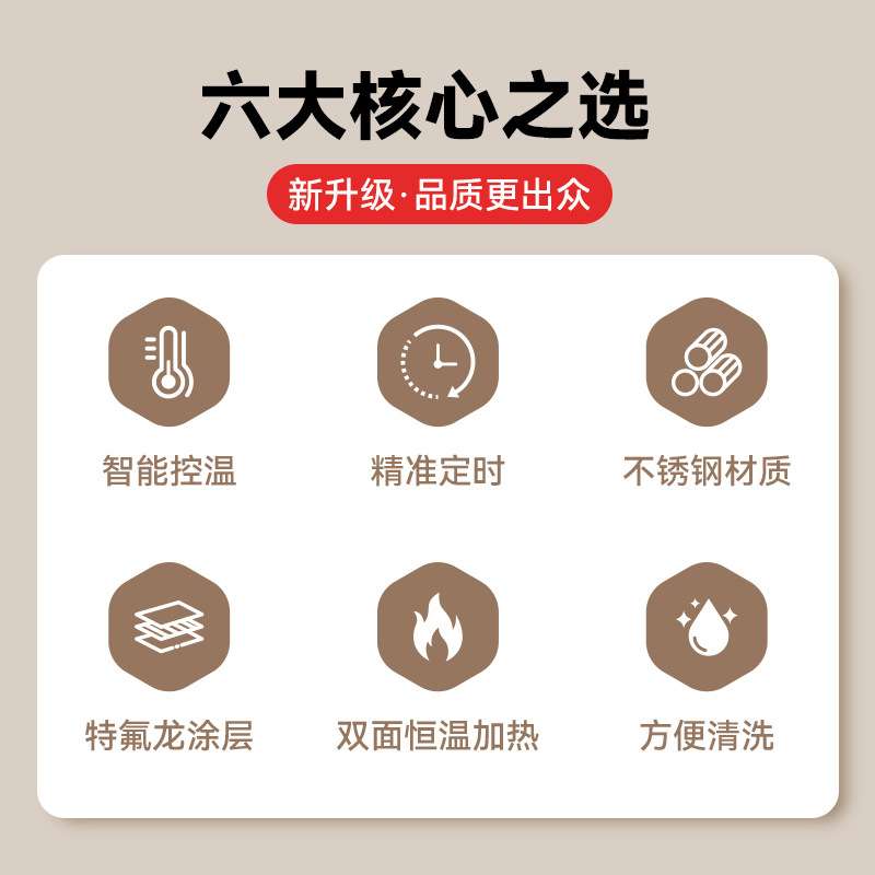 方厨商用华夫炉数显电热华夫饼机双面加热格子松饼机咖啡店蛋糕店