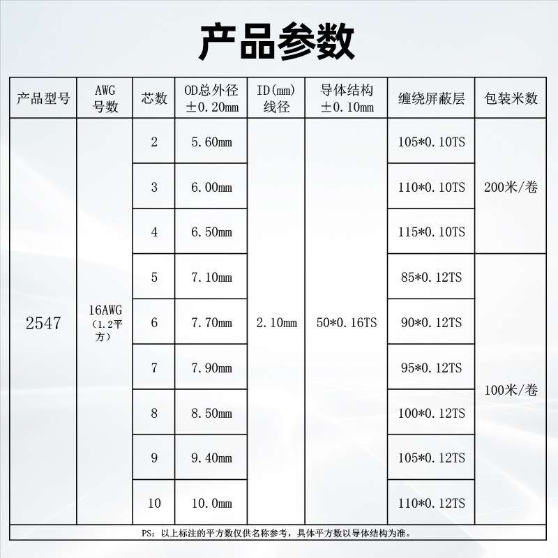 宏观盛供应2547屏蔽线16awg灰色护套 2 3 4 5 6 7 8 9 10芯音频线