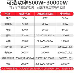 单相稳压器TND 220v 全自动1KW2kw3kw5kw9kw家用电脑电视