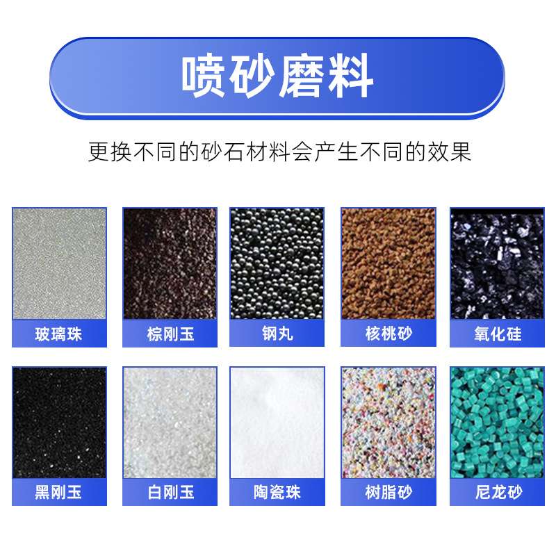连续式转盘自动喷砂机厂家直销小型转盘喷砂机五金圆管自动喷砂机