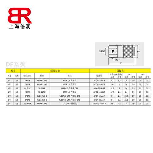 Faster快速接头 DF系列 互换性要求的测压快速接头