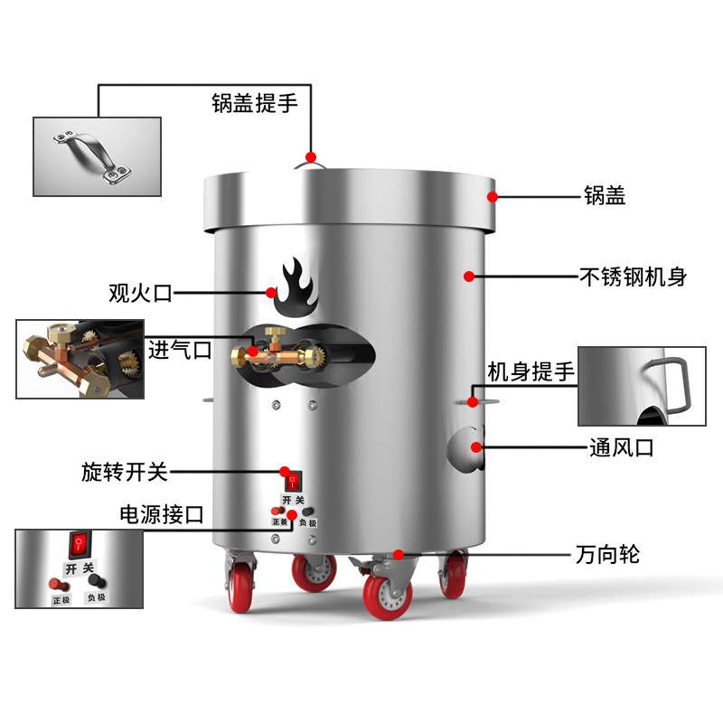 商用立式全自动糖炒栗子机多功能炒板栗机炒货机炒料机炒栗子机器