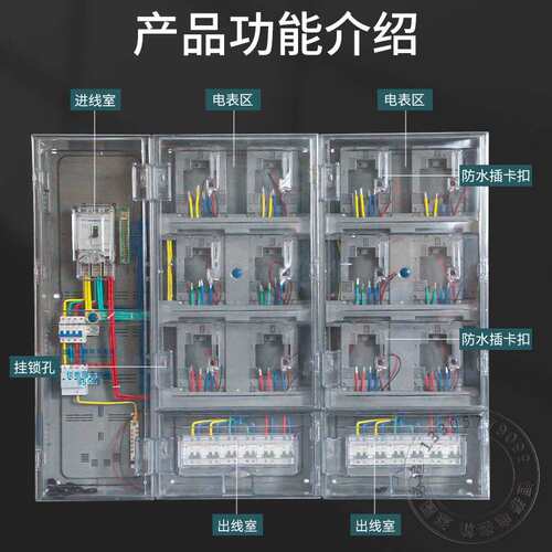 南网单相十二户透明电表箱插卡式预付费智能费控12表整装开关箱
