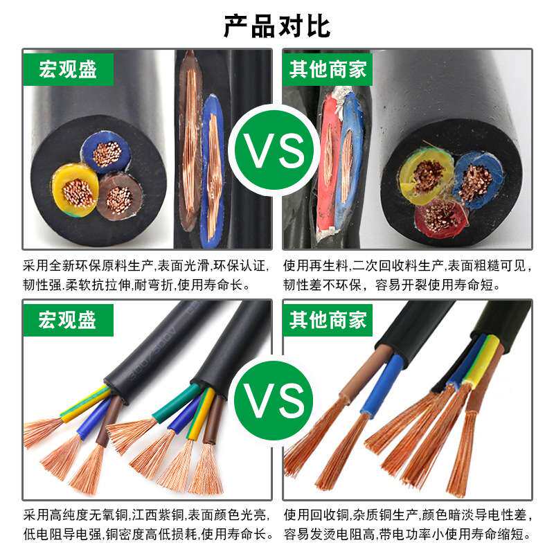 宏观盛纯铜电缆线 2芯3芯4芯0.5 0.75 1 1.5mm电源机器控制护套线