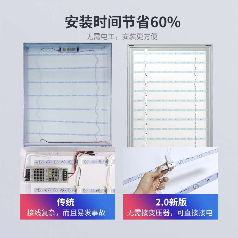 便利店连锁超市门头招牌卡布灯箱led防水拉布广告牌制作商用室外