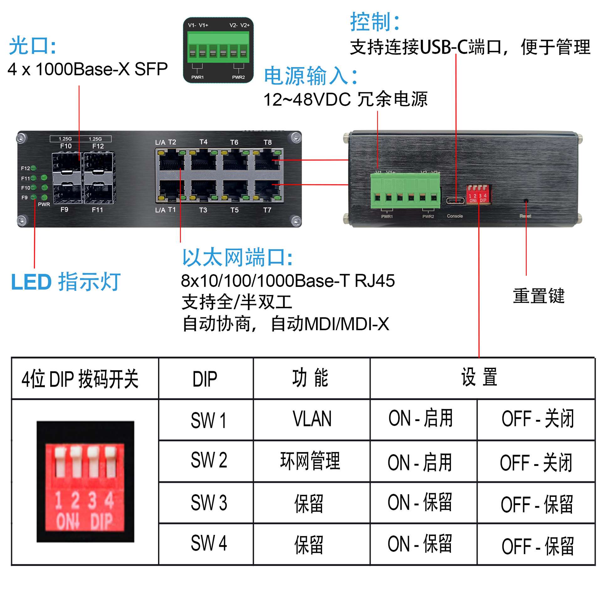 工业级二层管理型4光8电以太网PoE交换机 环网WEB管理+sfp收发器