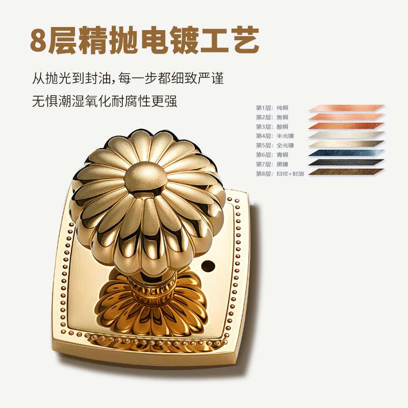 南瓜锁门锁三杆法式复古室内锌合金卧室锁木门卫生间门房间锁具