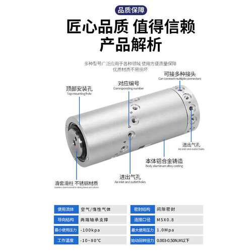 2进2出MQR2-M5气动滑环SMC型无限旋转接头MQRF8-M5/4/12/16多工位