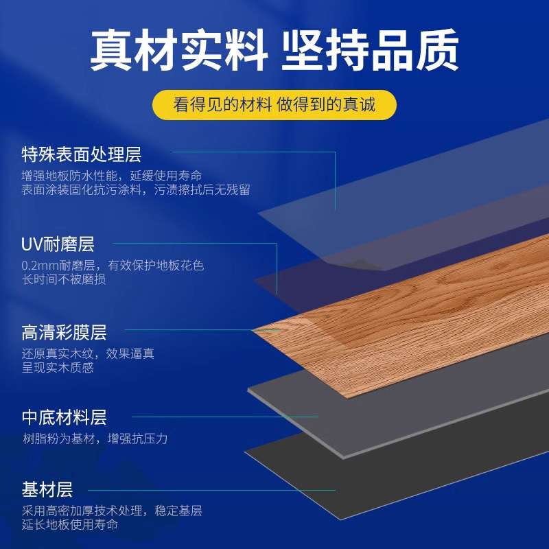 石塑地板铺垫加厚耐磨地板革客厅出租房卧室木纹自粘家用地板贴