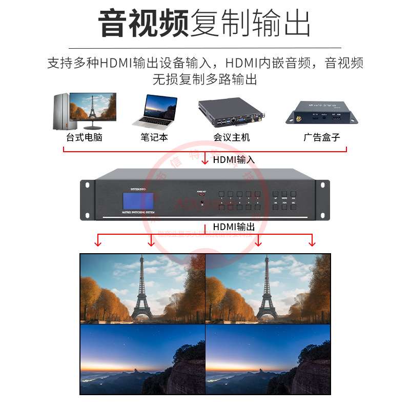 4K高清HDMI视频矩阵切换器拼接屏4/8进32出25/28/30信号工程专用