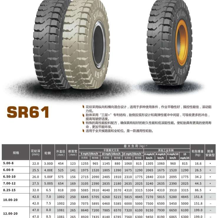 朝阳高弹性叉车实心轮胎SR61 多规格14.00-25/28*9-15 现货直供价