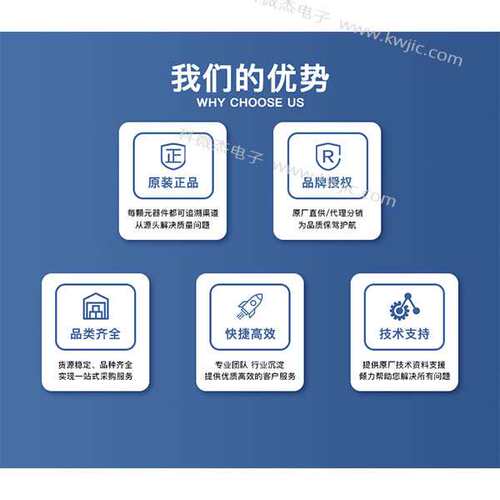 STM32F767BIT6 贴片LQFP-208 32位微控制器-MCU单片机芯片 可烧录
