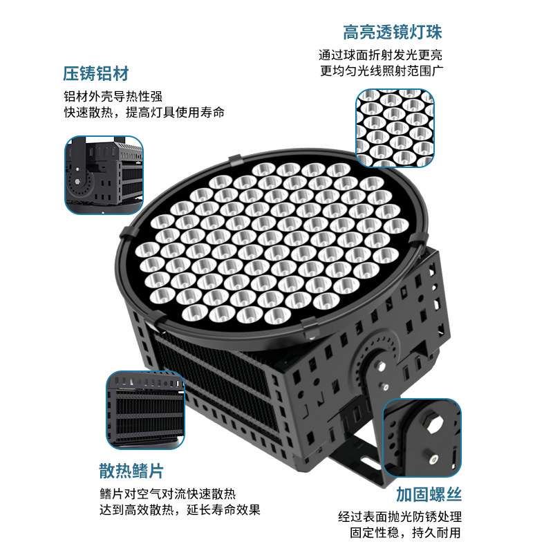 LED投光射灯远程照明高楼建筑灯塔广场码头工业广告牌高空亮化灯