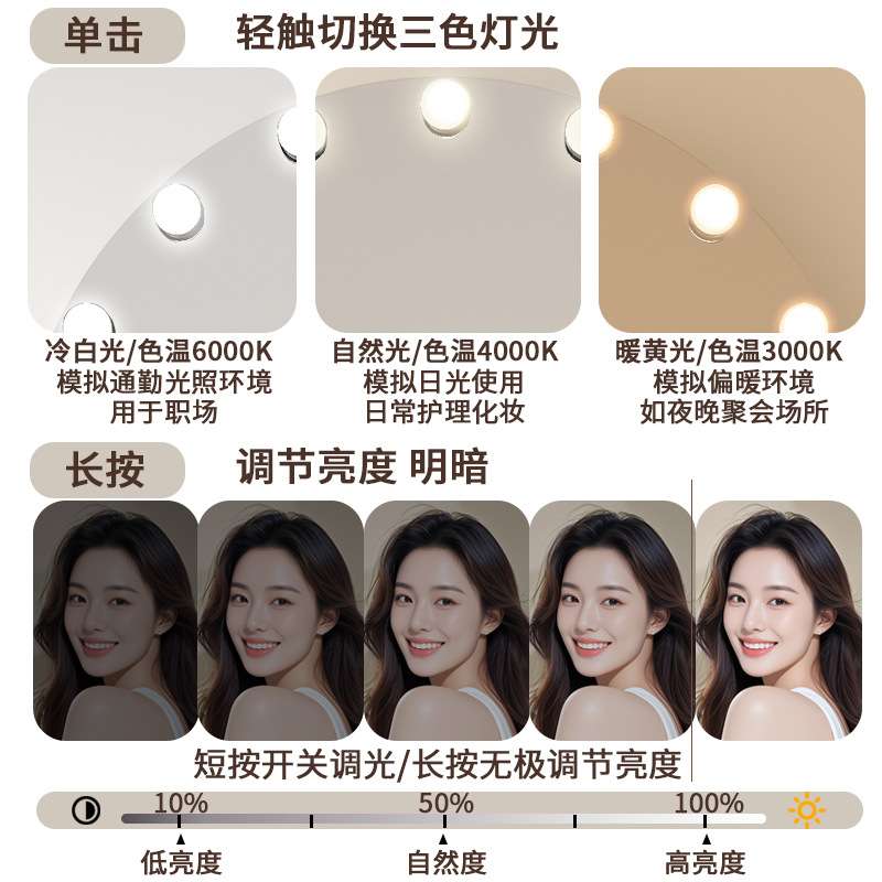 2025新款化妆镜带灯补光LED光源网红梳妆镜桌面便携美妆镜旋转款