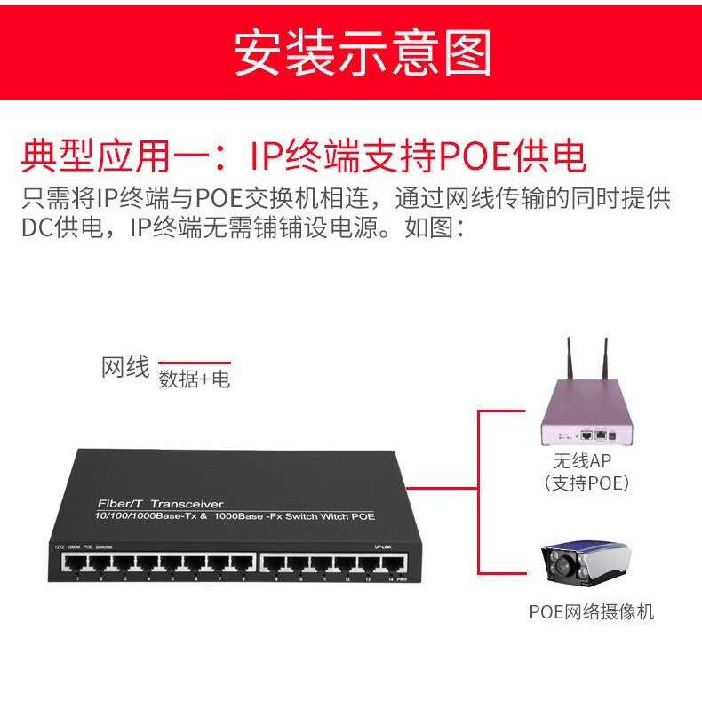 全千兆poe交换机千兆12口poe+千兆2口网口交换机网络交换器POE12