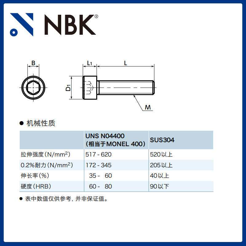NBK SNSMN 蒙奈尔铜镍合金螺丝 紧固件厂家内六角螺栓 机械零配件