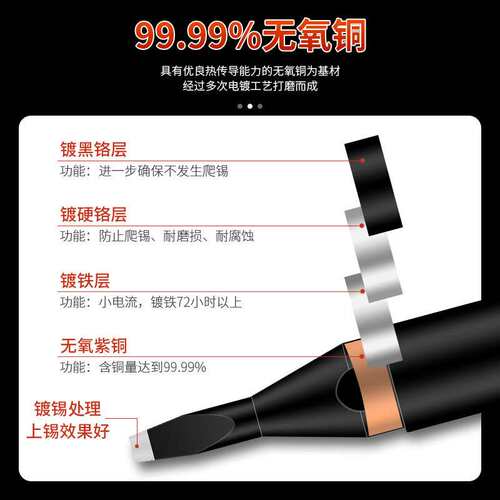 UNIX优尼焊锡机烙铁头P1V12-23 P4D-R P25D-S尤尼焊头