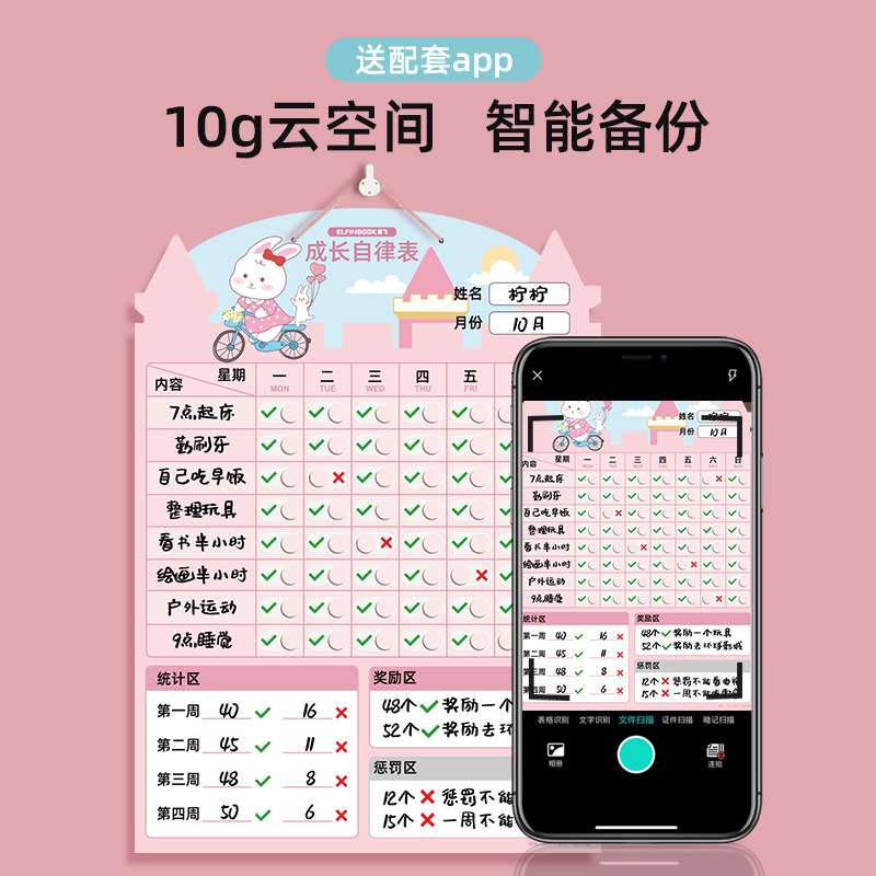 易飞儿童成长自律表奖励贴纸小学生学习计划表好习惯养成奖惩墙贴
